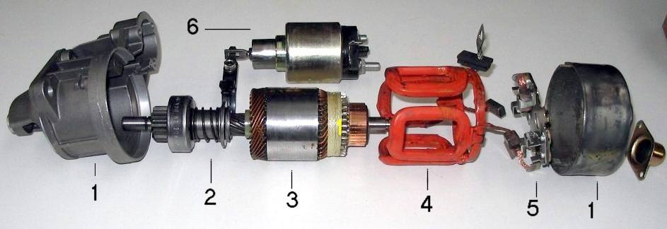 Rozebraný startér, jeho rotor, uhlíky a elektromagnetický spínač